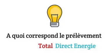 Prelevement Total Direct Energie A Quoi Correspond Ce Paiement