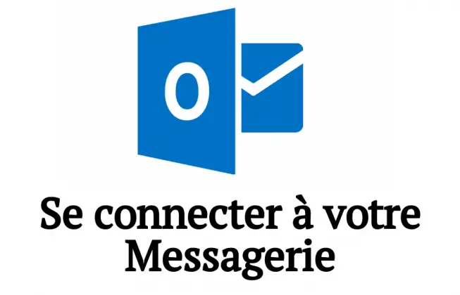 mail outlook.fr messagerie se connecter